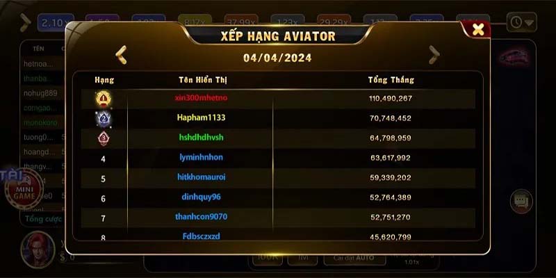 Aviator tại By88: Khám Phá Thế Giới Game Bài 4 Văn hóa game online xung quanh Aviator tại By88