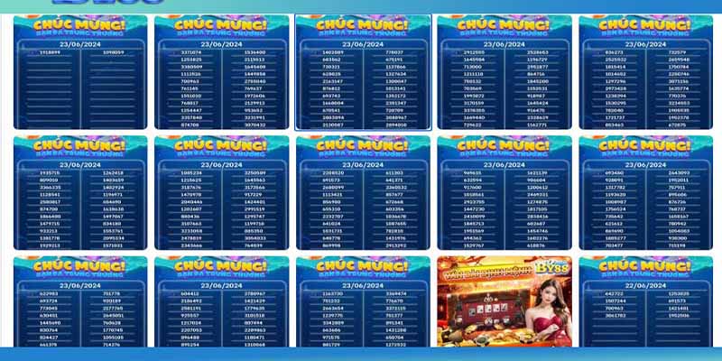 Nhận Gift Code By88: Cách Nhận Miễn Phí Dễ Dàng Nhất! 2 Những loại Giftcode thông dụng tại By88 sau khi Nhận Gift Code By88.